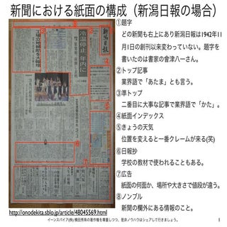 プレスリリース作成セミナーin新潟で学んだ補足すべき注意点 