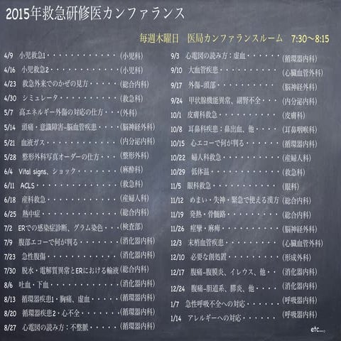 松波総合病院　Thursday morning Conference