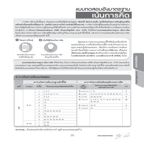 แบบทดสอบ ทัศนศิลป์ ม.3