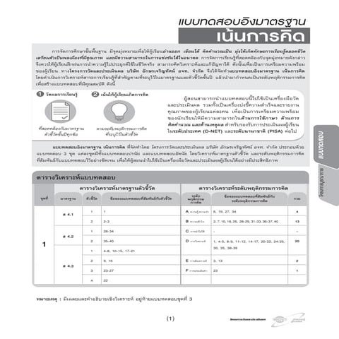 แบบทดสอบ ประวัติศาสตร์ ม.3