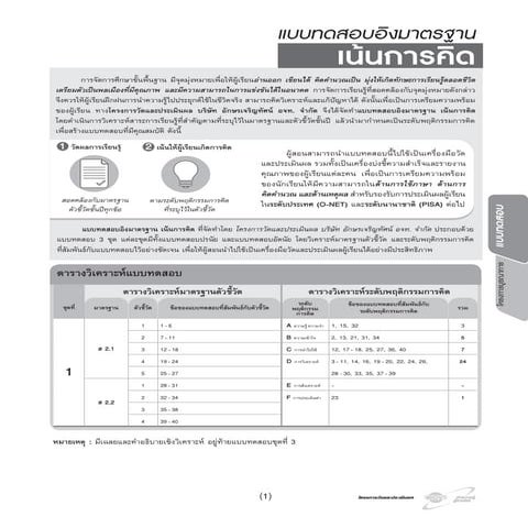 แบบทดสอบ หน้าที่พลเมืองฯ ม.3