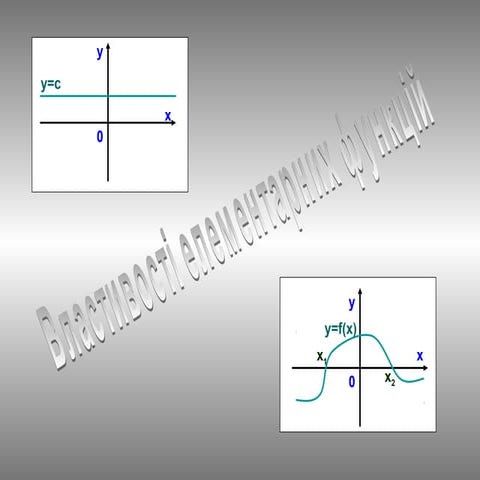 властивості функцій