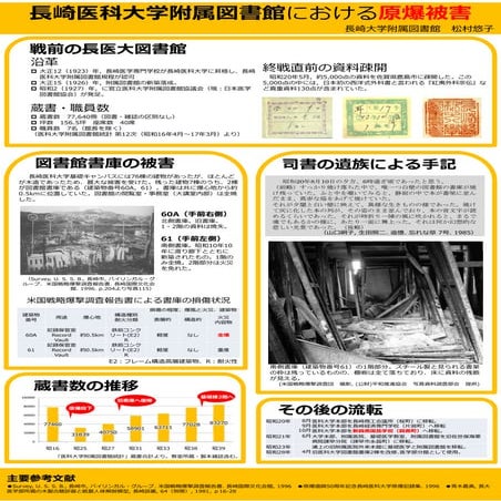 長崎医科大学附属図書館における原爆被害