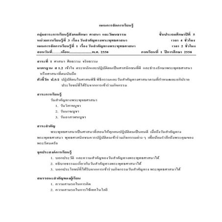 แผนวันสำคัญทางพระพุทธศาสนา