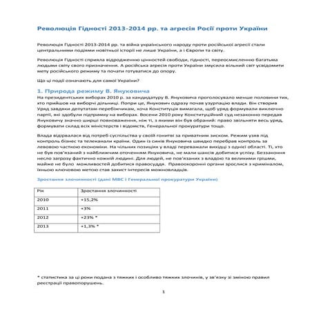 Революція Гідності 2013-2014. Матеріали