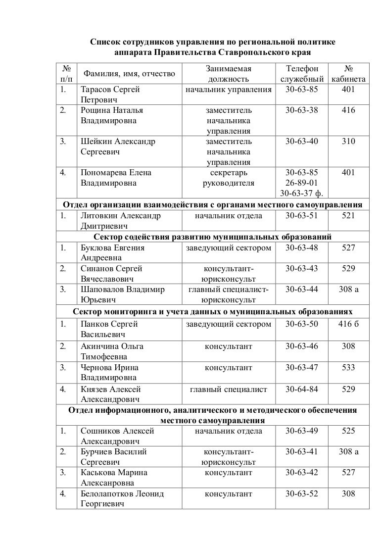 Список сотрудников. Список сотрудников организации образец. Список сотрудников в 1с. Таблица список сотрудников. Список сотрудников предприятия.