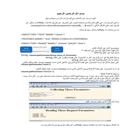 الدرس الثالث