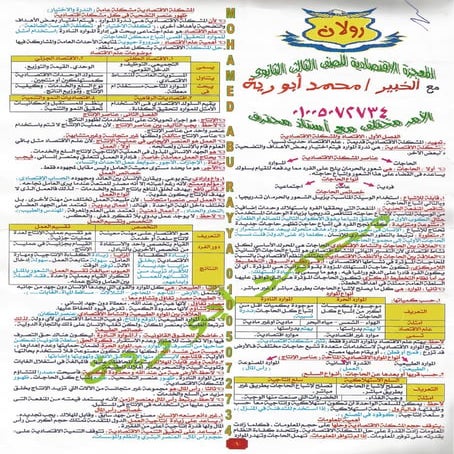 الاقتصاد كاملاً