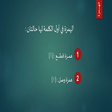 همزة الوصل والقطع.Docx