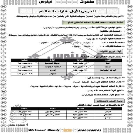 مذكرة الجغرافيا للصف الثالث الاعدادى 2016- مستر محمود حمدى - فينوس