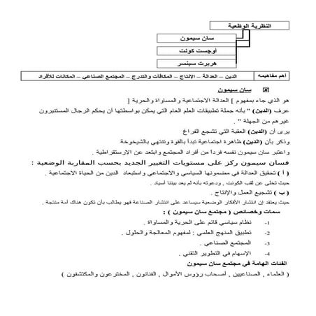 ملخص مادة النظريات الاجتماعية