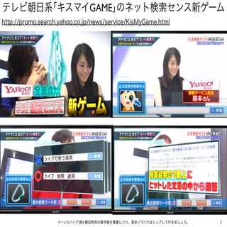 テレビ朝日系｢キスマイGAME｣で学ぶキーワード選定のコツ1