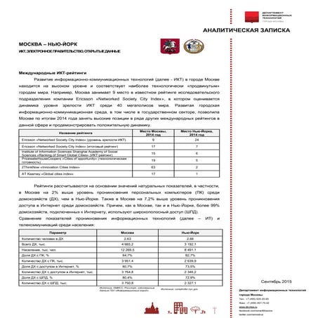 Уровень развития электронных сервисов в Москве и Нью-Йорке