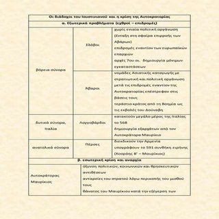 Oι διάδοχοι του Iουστινιανού και η ...