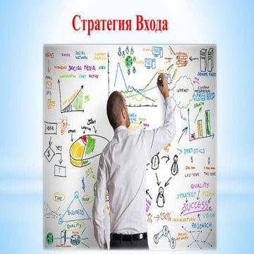 стратегия входа | PPT
