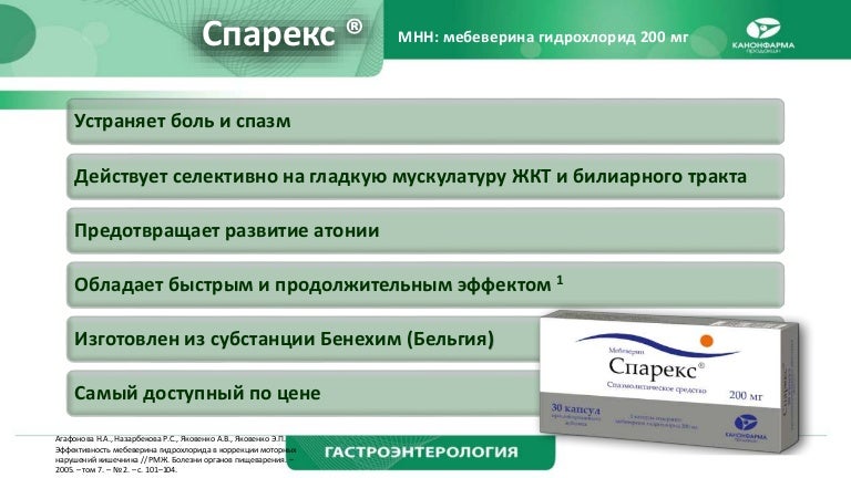 Спарекс 200 Мг Цена