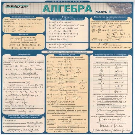 Шпаргалки | PDF