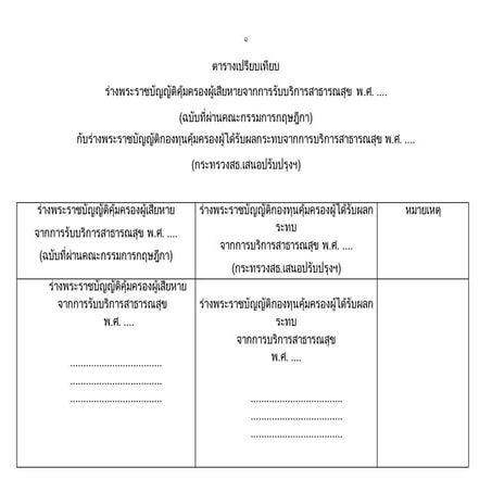 ตารางปรียบเทียบร่างพรบ.ฉบับเดิมกับฉบับสธ.(ปรับปรุง)