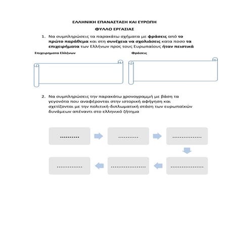 Eλληνικη Eπανασταση και Eυρωπη
