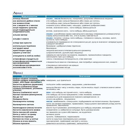 фразеологізми