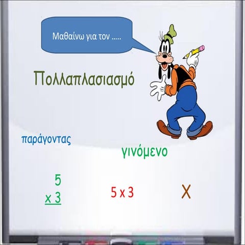 Πολλαπλασιασμός