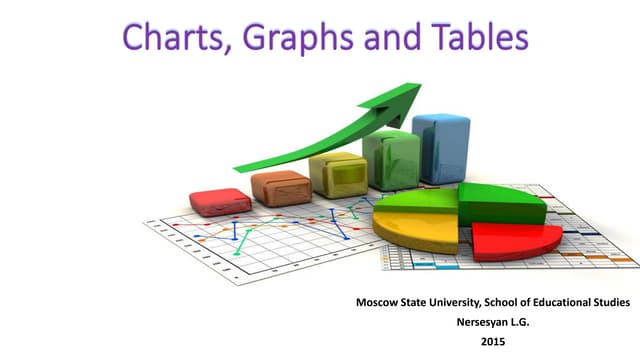 Charts, Graphs and Tables