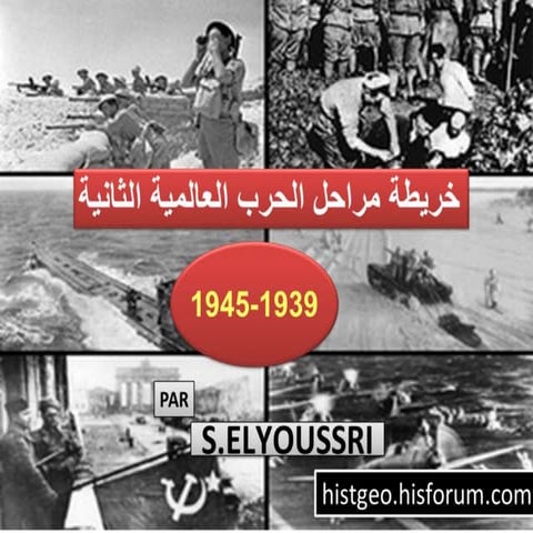 خريطة مراحل الحرب العالمية الثانية