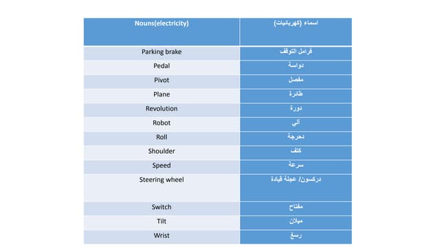 كلمات