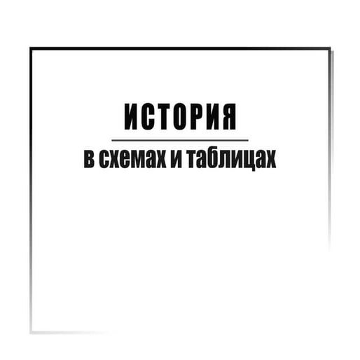 Отечественная история в таблицах и схемах | PPT