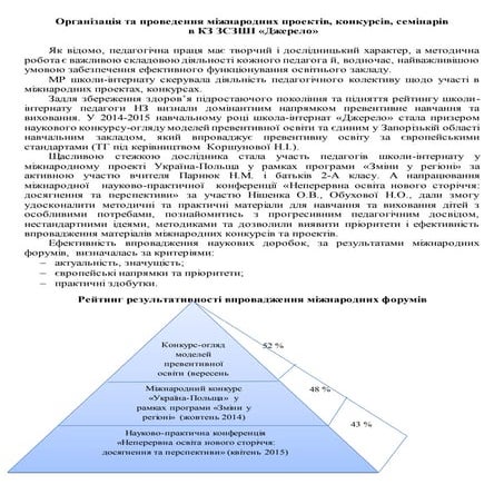 організація та проведення міжнародних проектів