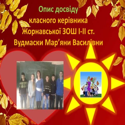 презентація досвіду