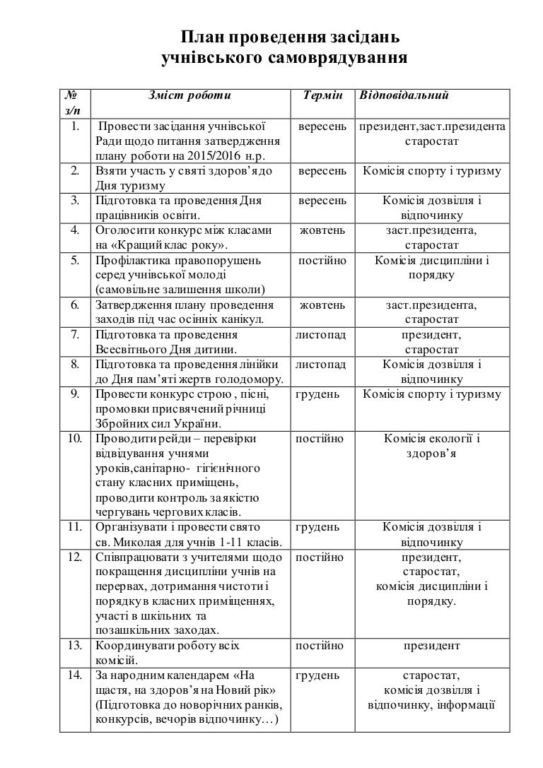 План проведення засідань учнівського самоврядування
