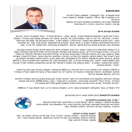 ניצן הורוביץ   כחול ירוק הרצאות