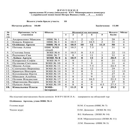 протокол яцика