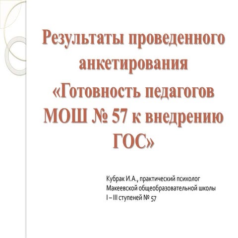 результаты анкеты по гос. кубрак и.а.