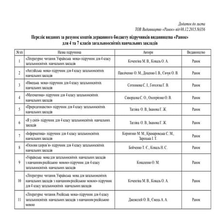 додаток до листа