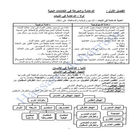 احياء الثالث الثانوي - شرح الدعامة والحركة