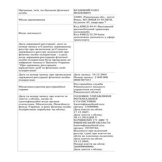 бездіжий олег - ФОП