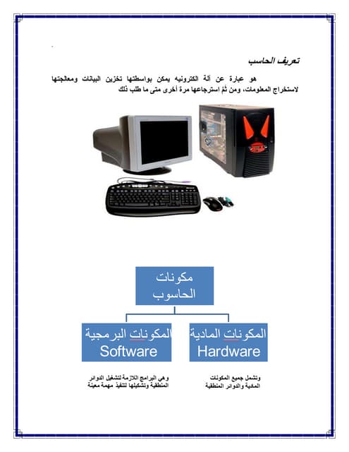 مكونات الحاسب