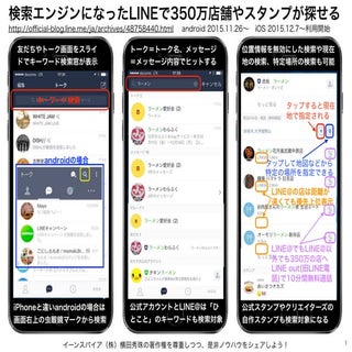 検索エンジンになったLINEでLINE@以外350万店舗も探せる