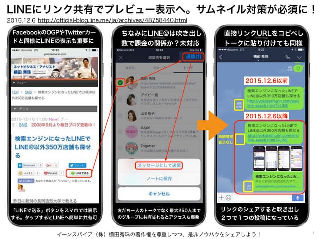 Lineにリンク共有でサムネイル表示 プレビュー対策が必須