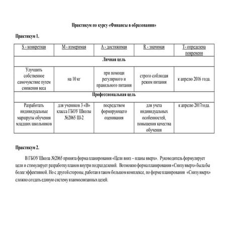 Практикумы
