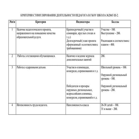 Критерии стимулирования