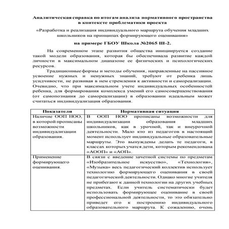 Аналитическая справка