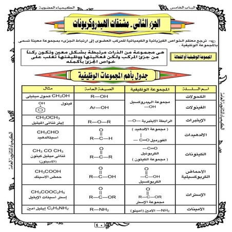 العضوية مشتقات الهيدروكربونات استاذ رمضان غلاب تالتة ثانوي 