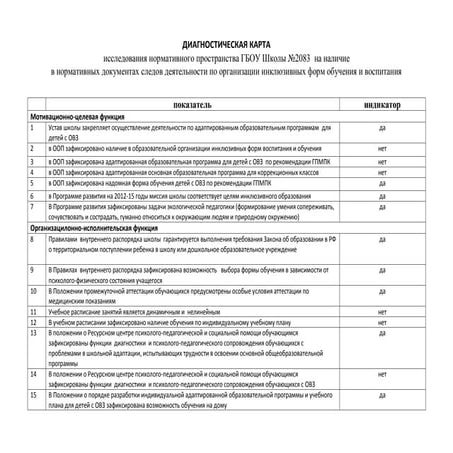 диагностическая карта _ корректировка | PPT