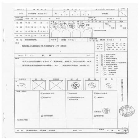 板橋区行政文書～ホタル生態環境館に関する「むし企画」契約解除