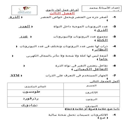 كيمياء أول ثنوي الفصول  الـ3