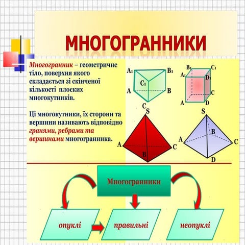 Многогранники