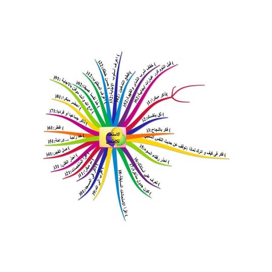  د. اسامه العدل .... مهارات التعامل مع الامتحانات